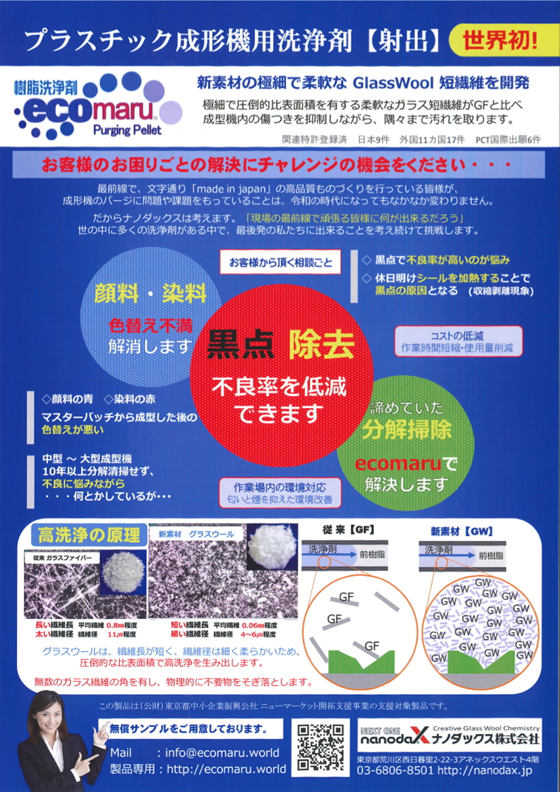 ナノダックス株式会社の樹脂洗浄剤・パージ剤【ecomaru】