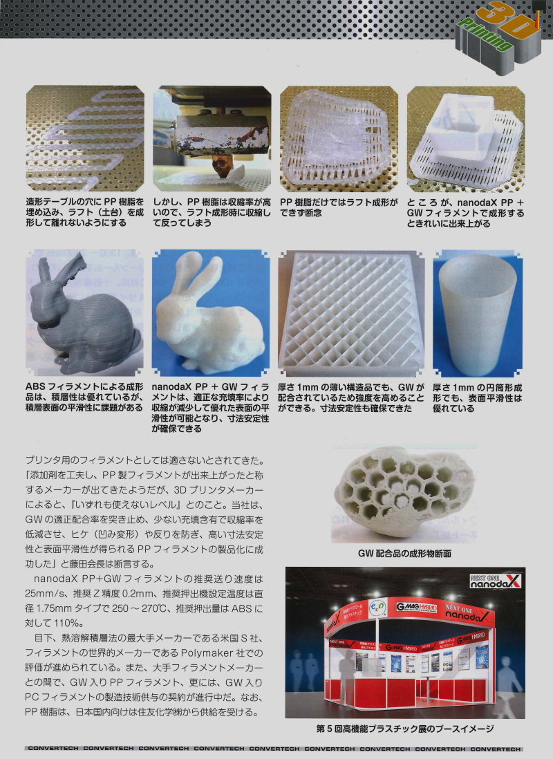 ナノダックスの３Dプリンター　PPフィラメント紹介記事