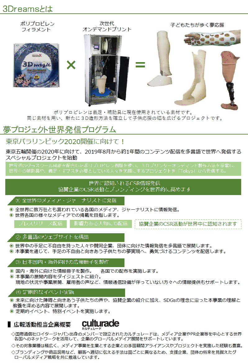 ナノダックス株式会社の社会貢献活動「３D夢物語」