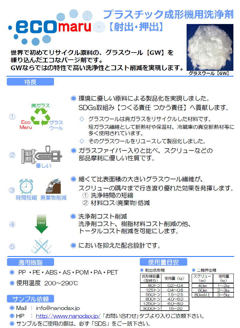 ナノダックス株式会社は環境対応型の樹脂洗浄剤(パージ剤)を世界で初めてグラスウール(ガラス短繊維)を充填して、コスト削減、廃棄物の削減、作業環境改善に優れたプラスチック成形機用【射出機用】の洗浄剤・パージ剤を開発しました。極細で圧倒的な比表面積を有する柔軟なガラス短繊維(GlassWool)を世界で初めて開発に成功しました。成形機の黒点除去ができて不良率を大幅に削減できます。また、分解清掃も簡易になります。環境対応の製品として使用素材を見直して、ガス発生の抑制による【焼臭の臭い発生】を大幅に低減しています。パージ操業時に発生する【ガス煙】も低減して、作業上の改善に役立ちます。エコマル【ecomaru】パージ剤・洗浄剤は世界特許を世界13か国で取得しており、他に追従するガラス短繊維『GlassWool』パージ剤は、ありません。無償サンプルを差し上げますので、ぜひ一度、お試し下さい。