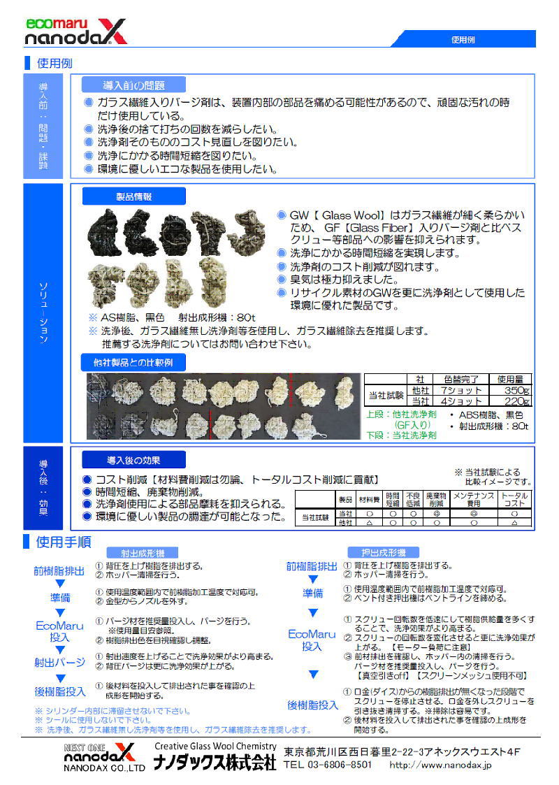 ナノダックス株式会社のプラスチック・樹脂成形機用洗浄剤・パージ剤を三菱電機と共同で開発しました。