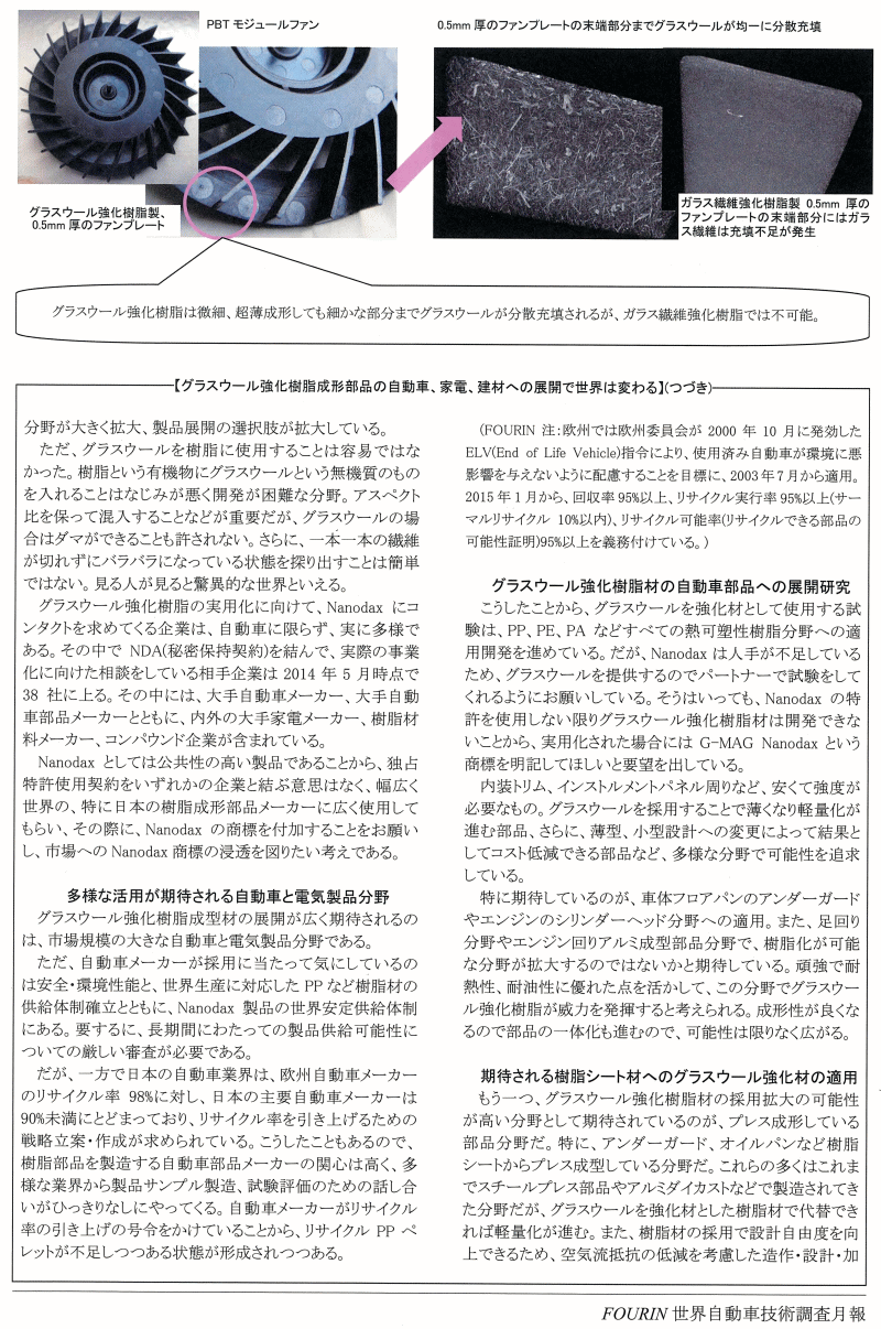 ナノダックス株式会社　NANODAX、FOURIN