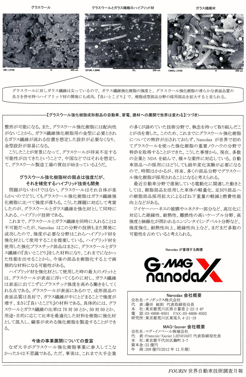 ナノダックス株式会社　NANODAX、FOURIN