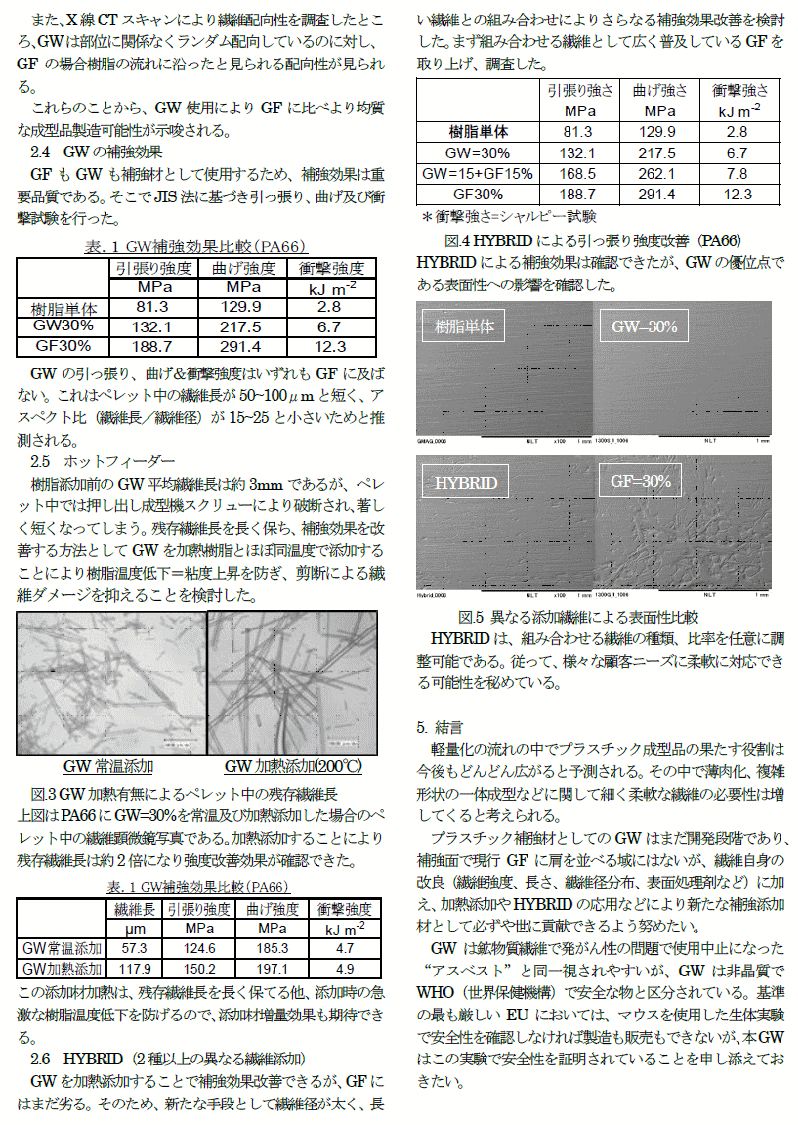 プラスチック成形加工学会技術進歩賞の申請論文