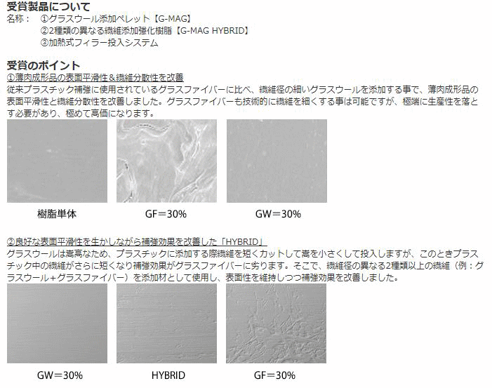 プラスチック成形加工学会受賞について　藤田鉦則　