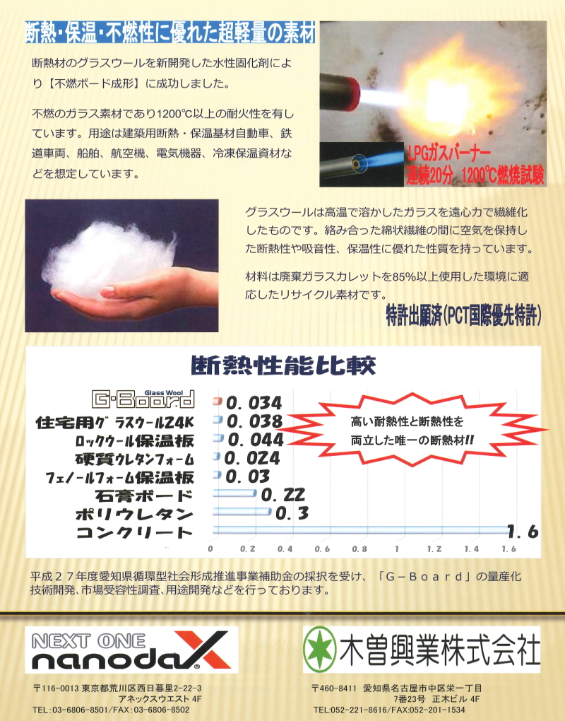 NANODAX、不燃ボード