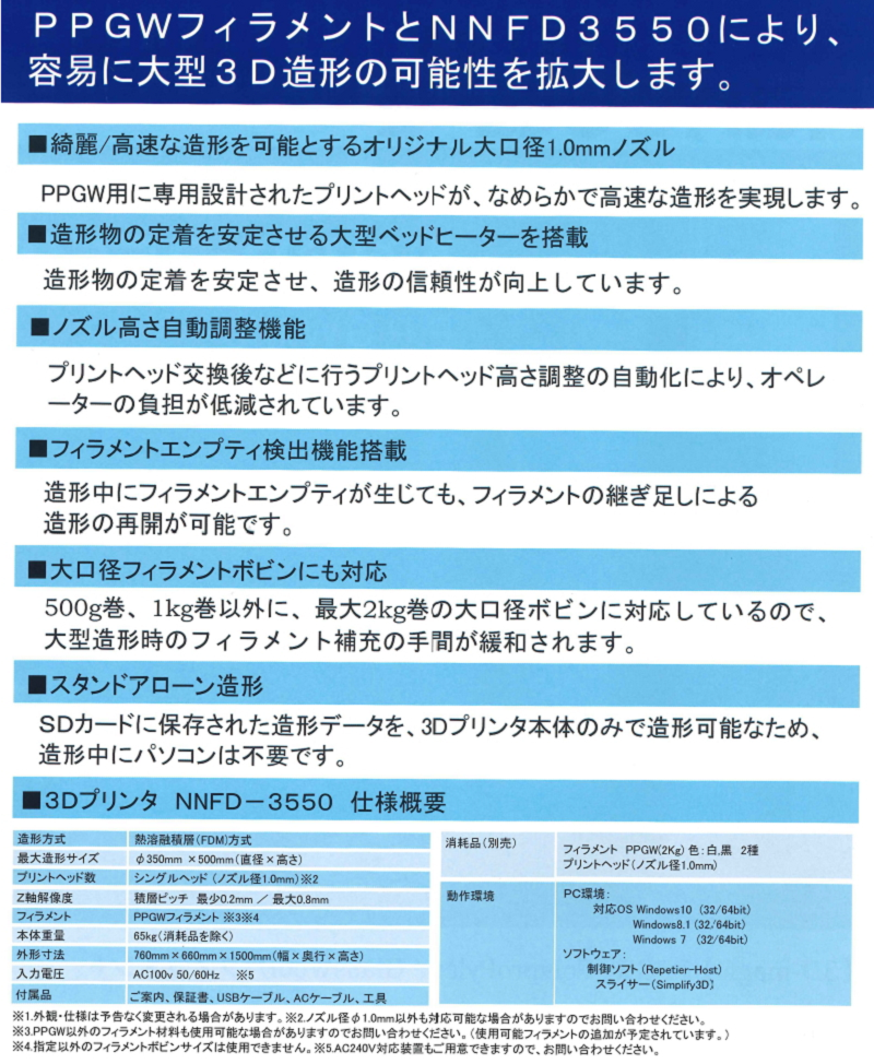 NANODAX、3Dプリンター