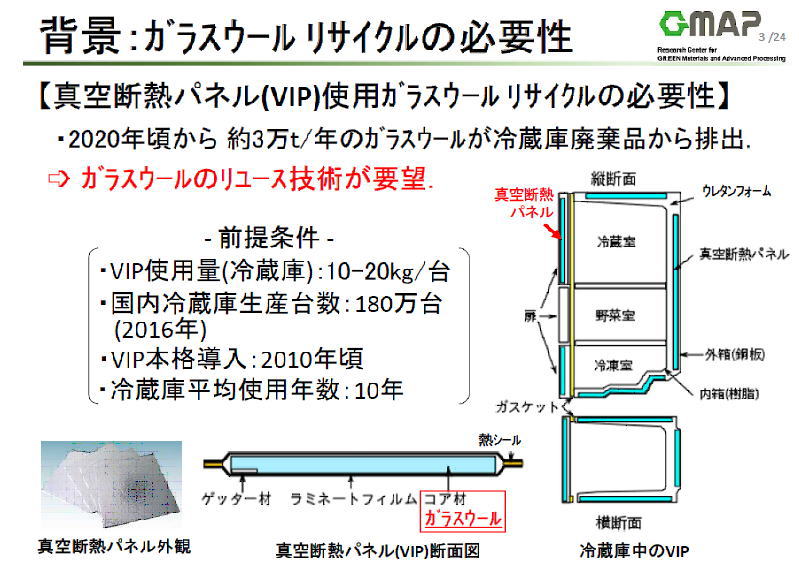 ナノダックス、NANODAX、山形大学