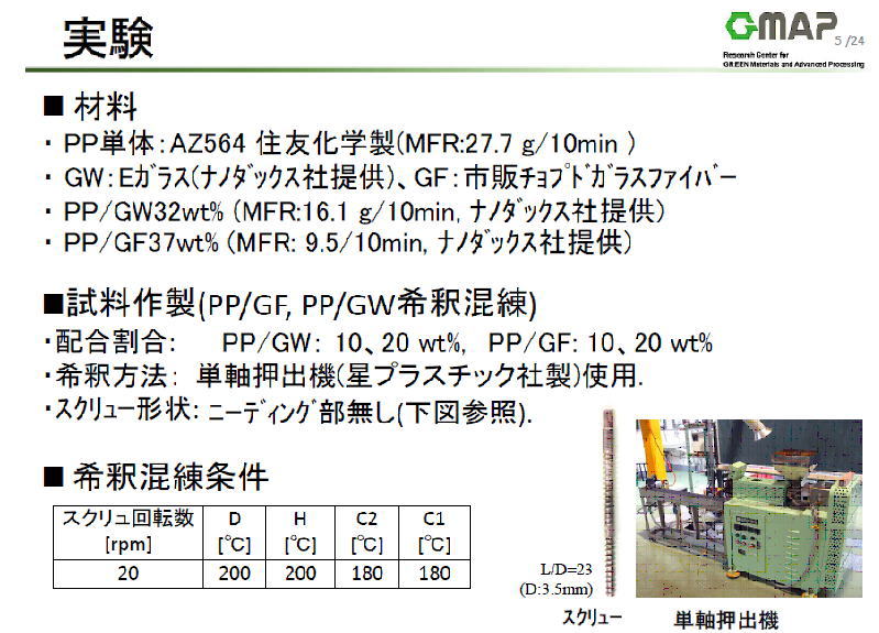 ナノダックス、NANODAX、山形大学３