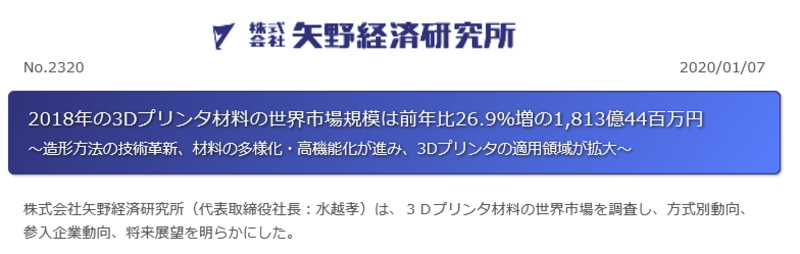 矢野経済研究所 ナノダックス株式会社は矢野経済研究所に掲載されました。