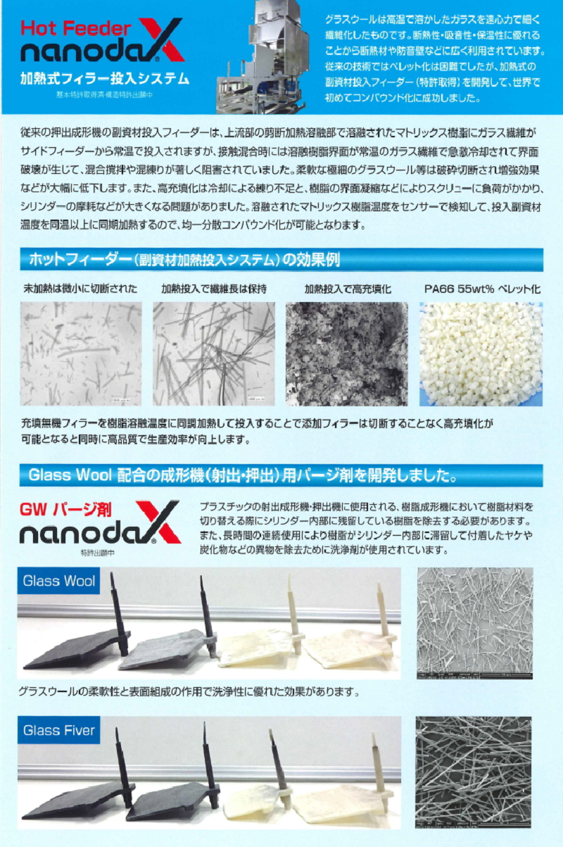 ナノダックス株式会社・NANODAX総合カタログ